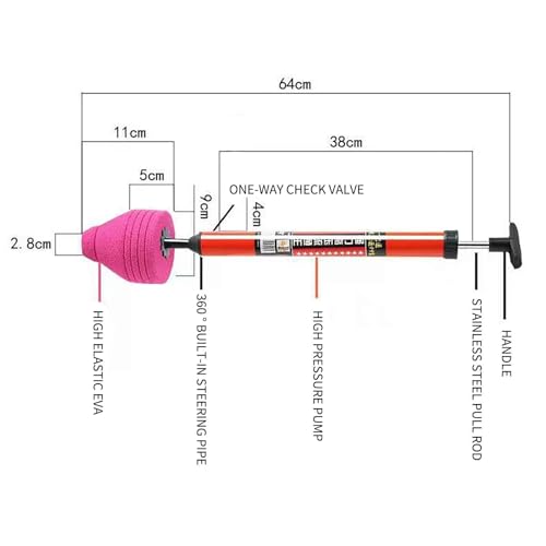 High Pressure Toilet Unblock a Shot, 2025 Upgrade Toilet Plunger Kit, High Pressure Shot Toilet Pipe Plunger Air Drain Clog Remover Tool for Bathroom Kitchen (2 PCS) - color: 2 PCS