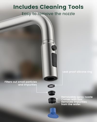 APPASO 4 Hole Widespread Kitchen Faucet with Separate Handle Brushed Nickel | 2 Handle Kitchen Sink Faucet with Pull Down Sprayer and Soap Dispenser, Square Spout Stainless Steel for 3 & 4 Holes Sink - color: 3-Brushed Nickel