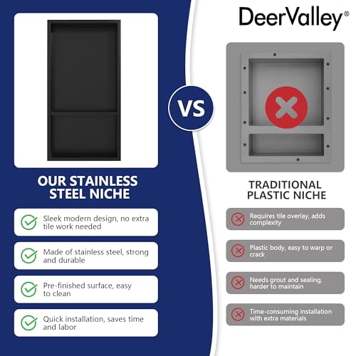 DeerValley Stainless Steel No Tile Needed Shower Niche for Bathroom Storage ,Recessed Wall Niche,Double Shelves(Matte Black, 12 * 24 in)