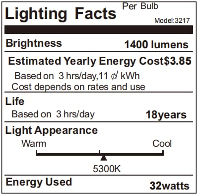 Joossnwell Bathroom Vanity Light Modern Bathroom Lighting Fixture Over Mirror Brushed Nickel 5CCT Dimmable Led Bath Vanity Light Bar 31.5 Inch - color: Brushed Nickel, size: 31.5 inch long