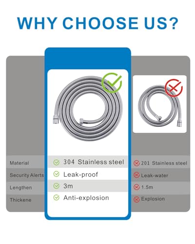 Shower Hose Extra Long, 118 Inches Stainless Steel Shower Head Hose, Flexible Hand Held Shower Hose Extension Replacement G1/2 Threaded Insert and Nut (Chrome)