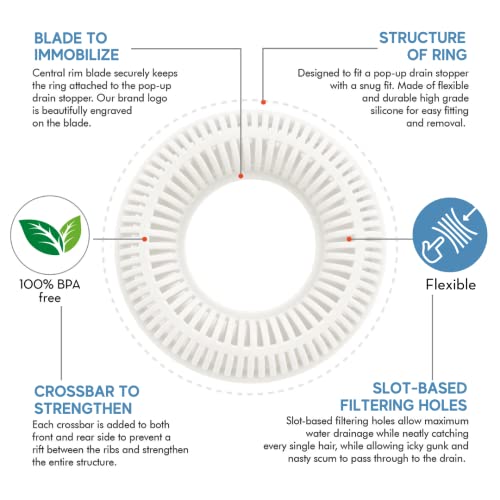 TubRing Pop-Up Drain Protector & Strainer Silicone Hair Catcher, White | Easy snap-in design fits around bathtub stoppers. Customizable utility guard for clog prevention. Fits 1.85"- 2.16" drains. - color: White