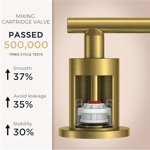 FORIOUS Bathroom Sink Faucet 3 Hole Widespread 8 Inch 2 Handle Brushed Gold | 6-12 inch Widespread Sink Faucet with 2 Handles, Pop Up Drain and Water Supply Supplies for Vanity Restroom RV Lavatory Sink - color: Brushed Gold