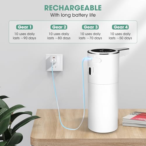 4 Pack Touchless Automatic Liquid Soap Dispenser, 13.5oz Smart Sensor Hand Wash Dispenser, USB Rechargeable & Adjustable for Bathroom Kitchen Sink, White