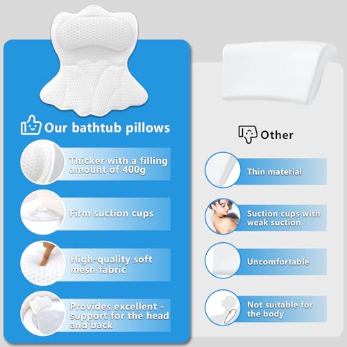 REEZEIVI Bath Pillows for Tub,Thick Neck Back Support Bathtub Cushion,White | 4D breathable body-fitting mesh, 6 strong anti-slip suction cups, machine washable & quick drying, durable for all bathtubs - color: White