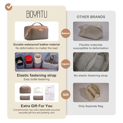 BOYATU Travel Makeup Bag Organizer Cosmetic Bag: 3 Pcs Set Make up Bags for Women with Handle - Waterproof Vegan Leather Toiletry Bags Travel Essentials Pouch with Compartments (A-02-Grey) - color: 02-B-Grey