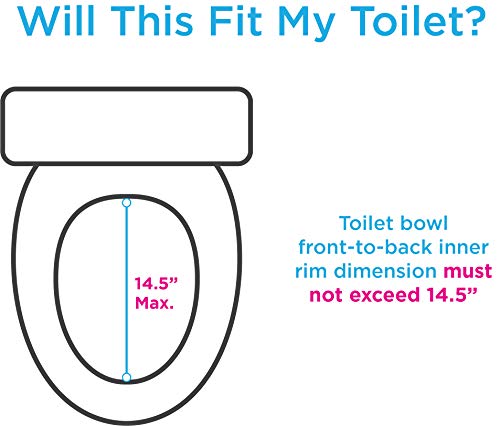 NOVA Toilet Seat Riser – Adds 5” Height, Raised Toilet Seat with ON/Off Front Lock, 300 lb Capacity, Fits Standard & Elongated Toilets, Slip-Resistant Bathroom Safety Aid for Seniors - style: WithoutArms