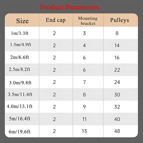 Flexible Bendable Curtain Track, Curved Curtain Rod 1-6m Ceiling Or Wall Mount Curtain Rail For Bay Window Room Divider RV Shower(150cm/4.9ft) - size: 150cm/4.9ft