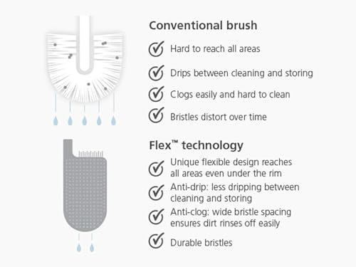 Joseph Joseph Flex Hygienic Silicone Toilet Brush with Slim Holder Set, Flexible Anti-drip, Anti-Clog Deep Clean Head - Gray/White - color: Gray/White, size: 4 EA
