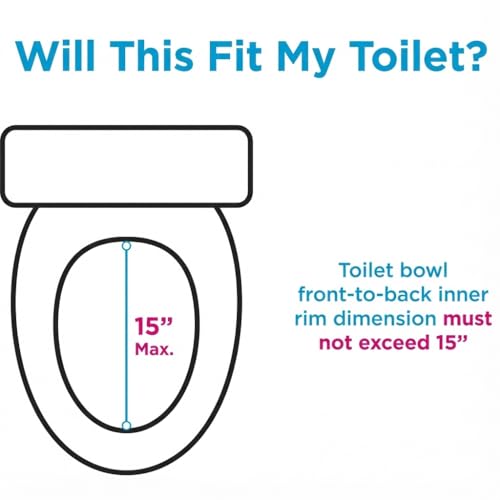 NOVA Toilet Seat Riser – Adds 5” Height, Raised Toilet Seat with ON/Off Front Lock, Fits Standard & Elongated Toilets, Supports up to 300 lb Capacity, Bathroom Safety Aid for Seniors - style: Without Arms
