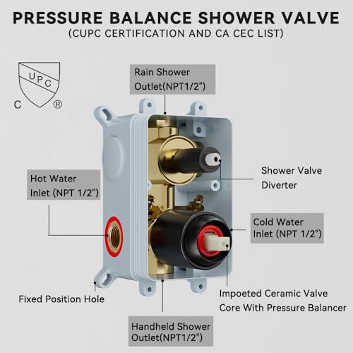 STARBATH Shower Faucet Set Shower System with Diverter Valve, Matte Black | 8" Wall Mount Rain Shower Head and Handheld Spray for Two Person, Shower Set with Valve and Trim Kit Complete - color: Matte Black, size: 8"-01