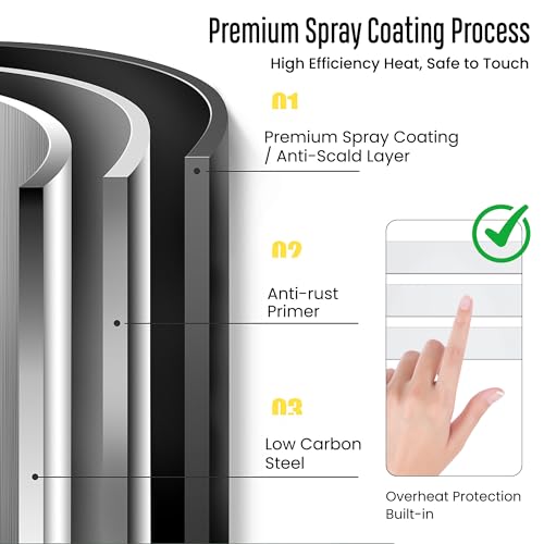 MG01 Towel Warmer for Bathroom, Large, White | Heated Towel Rack, Built-in Timer and Thermo Control, Detachable Controller, Memory Function, Hardwired/Plug-in