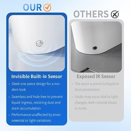 One Piece Smart Bidet Toilet for Bathroom | with Heated Seat, Multi Cleaning Mode, Auto Open & Close Lid, Warm Air Dry, Built-in Water Tank for Low Water Pressure