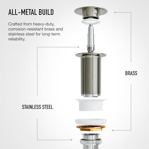 Vigo Bathroom Sink Pop Up Drain Without Overflow, Brushed Nickel Drain Stopper with ClogFree QuickDrain Technology & Matching Mounting Ring - color: Brushed Nickel
