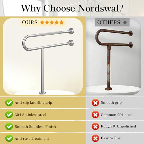 Toilet Grab Bar Support Rail 23.6 Inch, Anti-Slip Knurled Brushed Nickel Safety Bar, Handicap Bathroom Handrails for Elderly Disabled Pregnant, 304 Stainless Steel Wall to Floor - size: 23.6in