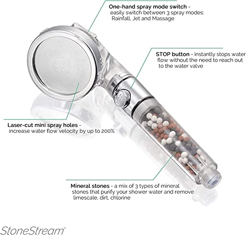 Original StoneStream Filtered Shower Head, Eco Power High Pressure Water Softener Showerhead with ON/OFF switch and Spa like Ionic beads for Dry Skin & Hair — 3 Spray Settings - style: 3-Setting Shower Head