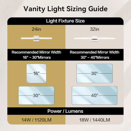 SOLFART Bathroom Lights Over Mirror, 24 Inch Brushed Nickel LED Vanity Light, 5CCT Dimmable, Built-in Dimmer, 4-Way Adjustable, ETL IP44 - color: Brushed Nickel-5CCT, 5-Step Brightness Control, size: 24 inch