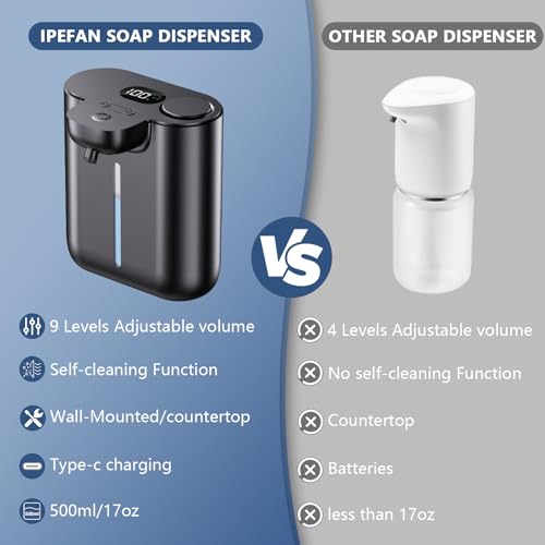 Automatic Soap Dispenser,9 Levels Liquid Soap Dispenser for Kitchen, RechargeableTouchless Liquid Hand Soap Dispenser for Bathroom,16.9oz/500ml,1200mah Rechargeable,Wall Mount & Countertop