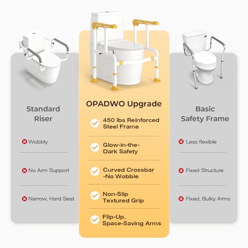 Toilet Safety Rails for Elderly & Disabled with Glow-in-the-Dark Handles, 450 lbs Heavy-Duty Frame, Flip-Up Arms, Dual Lock (Suction & Clamp), Adjustable No-Wobble Support, Yellow - color: Yellow