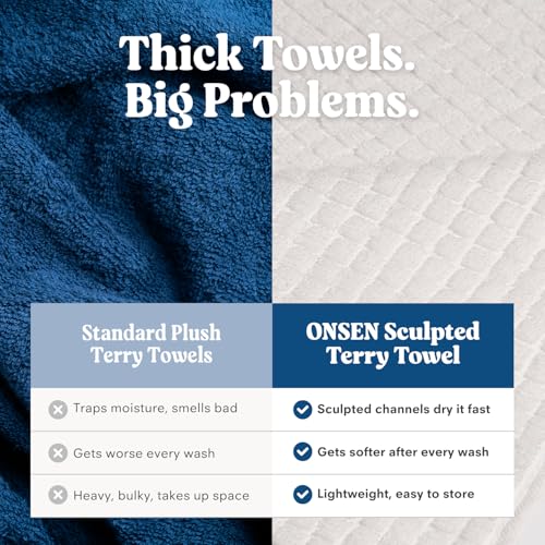 ONSEN Sculpted Terry Towel Set, 100% American Cotton, Quick Dry Lint Free, Lightweight Absorbent Face Hand Bath Towels with Hanging Loop (White, 2X Bath Towel, 2X Hand Towel, 2X Face Towel) - color: White, size: 2x Bath Towel, 2x Hand Towel, 2x Face Towel