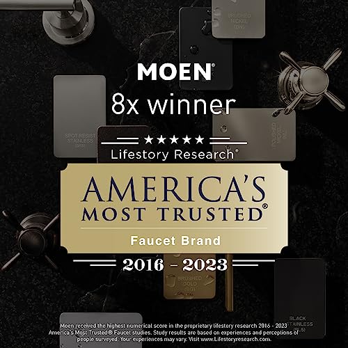 Moen Halle Spot Resist Brushed Nickel Two-Handle Centerset Bathroom Sink Faucet with Drain Assembly, 84971SRN - color: Spot Resist Nickel, size: (Pack of 1)