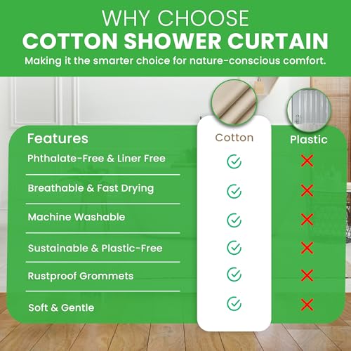 Bean Products Natural Cotton Wide Shower Stall Curtain Liner - 54x74 - color: Natural, size: 54"W x 74"L (Pack of 1)