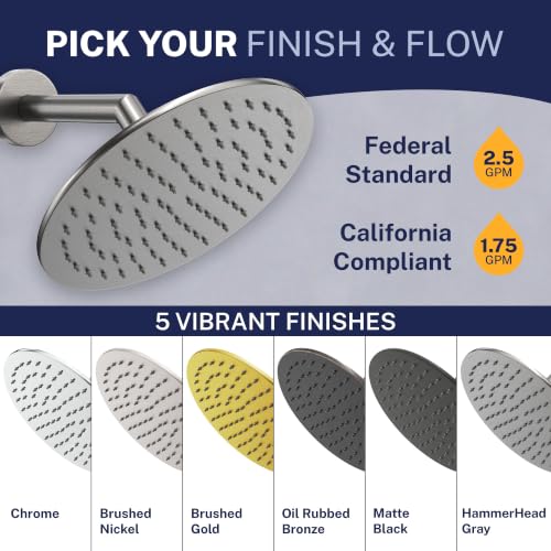 HammerHead Showers® Solid Metal 8 Inch Rainfall Shower Head – GRAY - Shower Head Rainfall - 2.5 GPM High Flow Shower Head Optimized for Pressure – Large Round Rain Shower Head - color: HammerHead Gray, size: 2.5 GPM