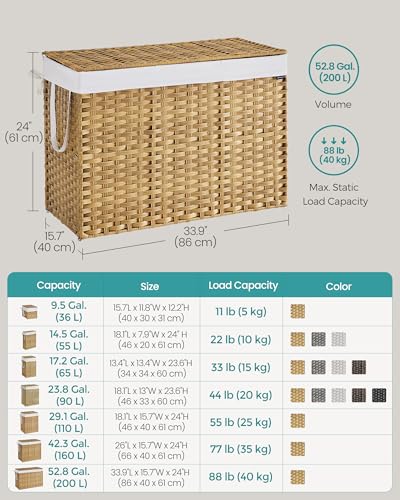 SONGMICS Laundry Hamper with Lid, 52.8 Gallon (200 L) Synthetic Rattan Clothes Laundry Basket with Lid and Handles, Foldable, Removable Liner, Goose Yellow ULCB320Y01 - color: Goose Yellow, size: 200 L