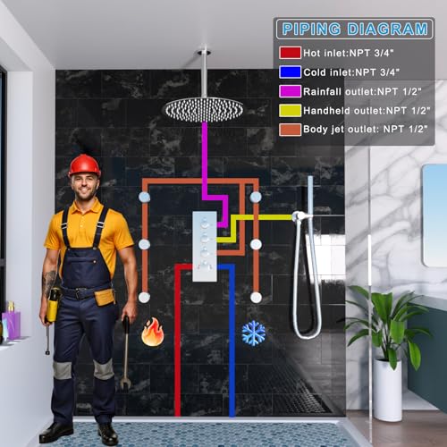 HOMEDEC 16inch Round Ceiling Mounted Rainfall Shower Faucet Set, 3 Way Shower Diverter Valve with 2-Function Handheld Shower and Body Sprays, Chrome - color: Chrome, style: 3-Way