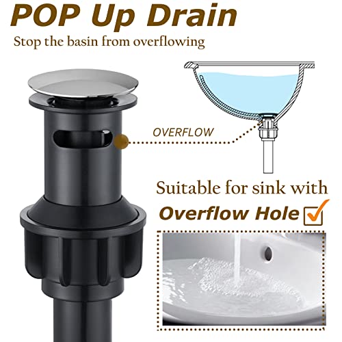 Roman Bathroom Sink Faucet Deck Mount or Wall Mount Installation Pop-up Drain Assembly with Overflow Deck Plate and Water Supply Lines Included (2 Hole Deck Mount, Chrome) - color: Chrome, style: 2 Hole Deck Mount