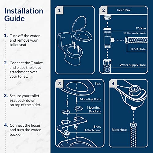 Bio Bidet by Bemis 1400TTA Bidet Bundle, Economy Wood Toilet Seat, Fresh Water Spray, Non-Electric, Easy to Install Bidet, ELONGATED, White