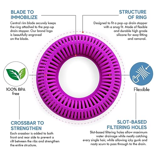 The Ultimate Tub Drain Protector Hair Catcher/Strainer/Snare, Regular - Purple | Easy snap-in design fits around bathtub stoppers. Customizable utility guard for clog prevention. Fits 1.85"- 2.16" drains. . - color: Purple