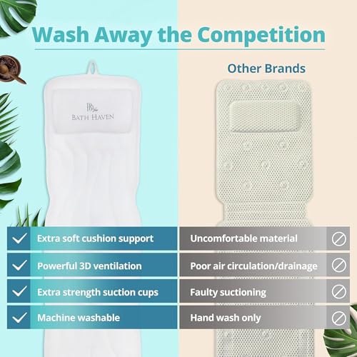 Bath Pillow for Tub, Soft 3D Mesh Full Body Mat with Head Neck Back Support | Soft Comfortable Luxury Bathtub Cushion for Spa, Tub and Jacuzzi, Quick Dry Mesh Bath Accessories for Women and Men