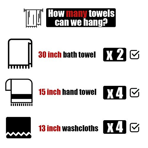 JQK Double Bath Towel Bar, 33 Inch 304 Stainless Steel Thicken 0.8mm Towel Rack for Bathroom, Towel Holder Polished Chrome Wall Mount, Useable Length 30 Inch, TB100L30-CH - color: Polished Chrome, size: 33 Inch