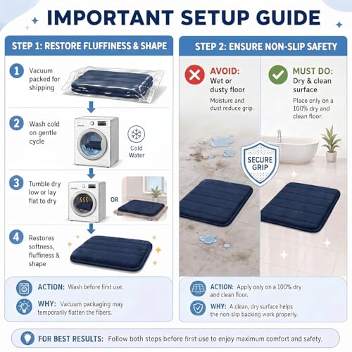 2 Piece Memory Foam Bath Mat Set, Extra Soft Absorbent Bathroom Rugs with U-Shaped Toilet Rug, Non-Slip Backing, Machine Washable, 24x16 + 20x20 U-Shaped, Navy Blue - color: Navy Blue
