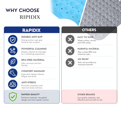Bathtub Mat Non-Slip – 39" x 15.5" Extra Long Shower Mat with Suction Cups, BPA Free & Machine Washable, Textured Bath Mat for Tub, Ideal for Kids, Seniors & Pregnant Women, Clear - color: Clear