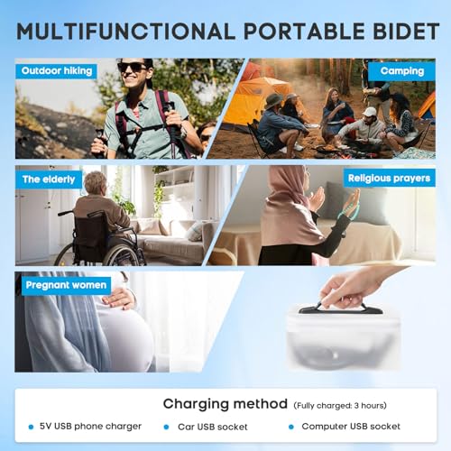 Portable Travel Electric Bidet Sprayer, Jamini Rechargeable Handheld Bidet Kit for Personal Cleaning, 2.3L Water Tank with Dual Pressure Settings for Baby Care, Postpartum, Camping HDDSC-01