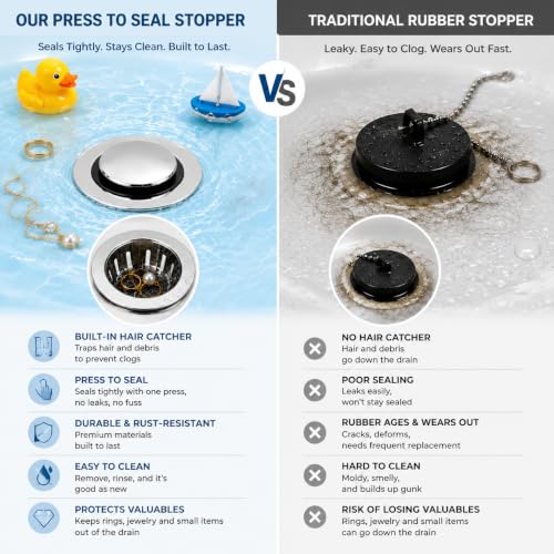 Bathtub Drain Stopper, Pop-Up Tub Stopper with Hair Catcher Filter Basket, Anti-Clogging Drain Plug, Universal 3-in-1 Replacement for 1.45"-1.8" Drains, Solid Copper