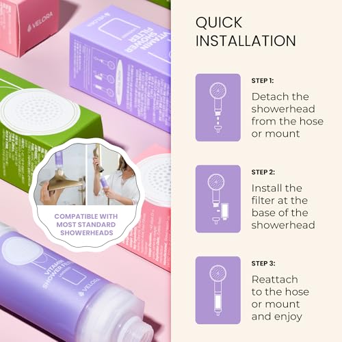 Vitamin C Shower Filter and Water Softener for Hard Water - Aromatherapy Shower Head Attachment - Universal Fit, No Tools - Reduces Dry, Itchy Skin and Nourish Hair - Lavender-Scented - style: Lavender