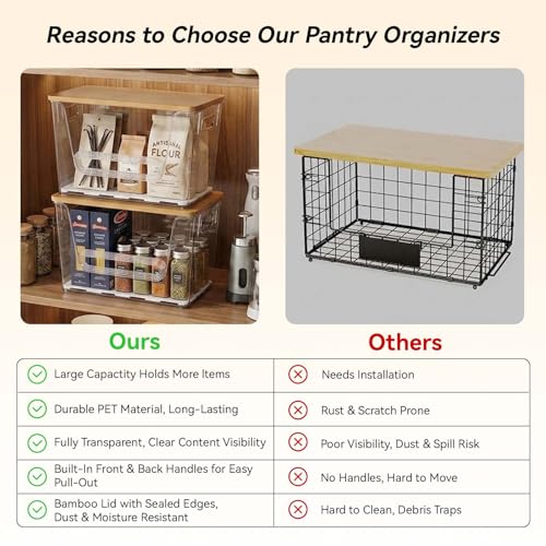 2-Pack Trash Bag Holder Dispenser with Bamboo Lid | Stackable Dispenser, Clear Plastic Organizer for Under Sink, Kitchen, Pantry, Laundry Room, Fits 13, 30, 33 Gallon Bags - size: 2 Pack