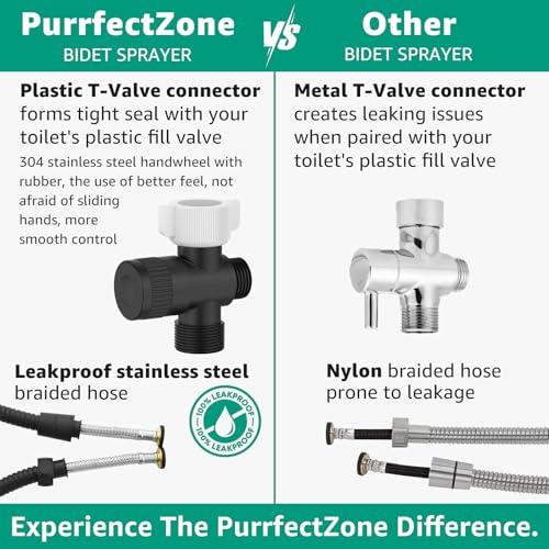Handheld Bidet Sprayer for Toilet with Leakproof Hose Matte Black,Stainless Steel,Adjustable Water Pressure 2-Function Cloth Diaper Sprayer,Wall/Toilet Mount Jet Spray for Baby Feminine Seniors Wash - color: Matte Black