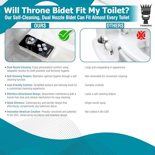 Throne Bidet Attachment for Toilet Seat USA Patented Easy Install (Black) | Non-Electric Self Cleaning Cold Water Sprayer Double Nozzle (Frontal & Rear Wash) Bathroom Bidet Toilet Seat Attachment - color: Black/Chrome
