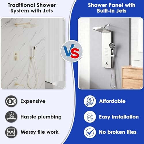 Shower Panel Tower System,Rain Shower Head Rainfall | Waterfall Shower,Handheld High Pressure Rain Massage System(Silver) - color: Silver, style: Normal