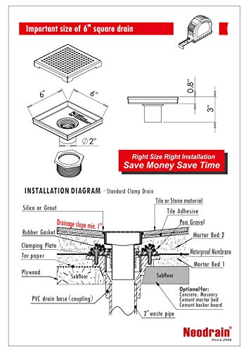 Neodrain 6 in Brushed Square Shower Drain with Quadrato Pattern Grate | 304 Stainless Steel Square Drain for bathroom, with Hair Strainer and Lifting Hook,Waterproof & Durable, CUPC Certified - color: Stainless, size: 6 IN