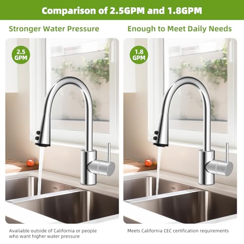 4 Function Kitchen Faucet Head Replacement, Universal Fit, Silver Chrome | NSF/ANSI/CAN 372 Certified, Pull Down Kitchen Sprayer Head, 15 Adapters Compatible with American Standard/Kohler/Moen/Delta - color: Chrome, style: 4 Modes Design