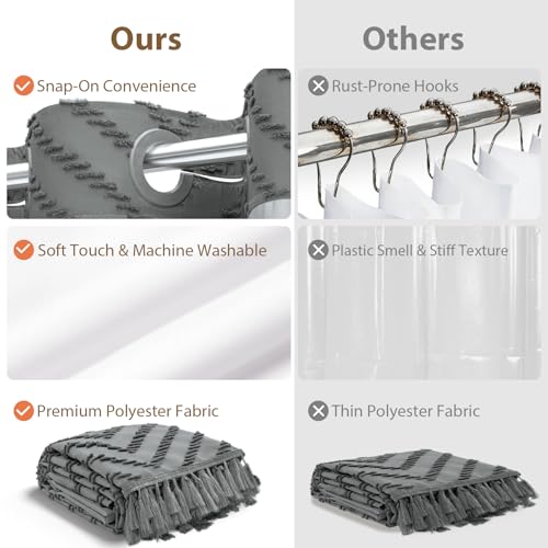 Charcoal Grey Hook Free Chevron Shower Curtain with Liner,72x75 | Less Time to install, 3 in 1 Fabric Shower Curtain and Liner Set with Magnets, Mesh Top Window, Shower Curtains for Bathroom - color: Charcoal Grey, size: 72"W x 75"L (Pack of 1)