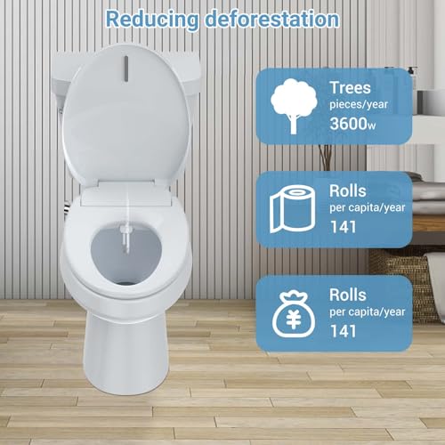 Bidet Toilet Seat, Electric Bidet, Warm Water with Air Dryer, Heated Seat, Slow Close Lid, Night Light, Remote Control, Bidet Attachment - color: Elongated (Electric)