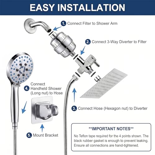 Dual Filtered 8" Stainless Steel Rain Shower Head & Handheld Spray Combo | Replaceable Cartridge High Pressure Filter 7-Spray Mode Shower Head, Innovative 3-way Diverter, 59'' Anti-Kink Hose, Chrome