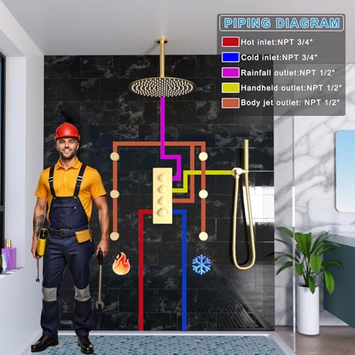 HOMEDEC 16" Round Ceiling Mounted Rainfall Shower System, 3 Way Shower Diverter Valve with 2-Function Handheld Shower and Body Jets, Brushed Gold - color: Brushed Gold, style: 3-Way