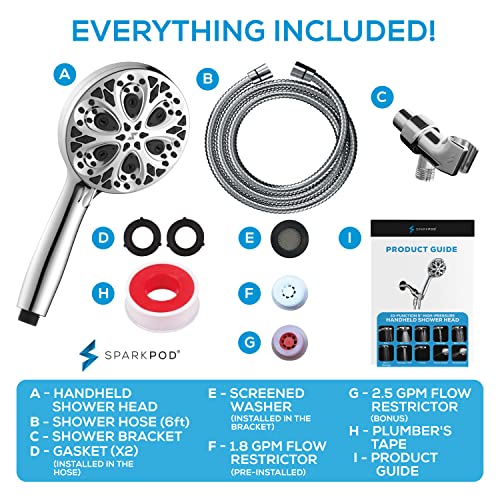 SparkPod 10-Mode Handheld Shower Head, 5 Inch, Polished Chrome Finish | Power Jet Spray, ABS Body Won't Rust, 6 ft. Stainless Hose, Touch-to-Clean Nozzles